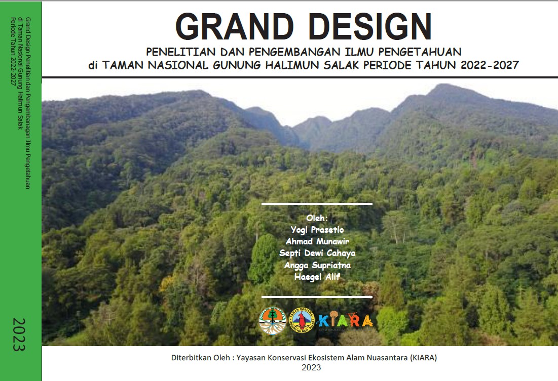 Grand Design Penelitian dan Pengembangan Ilmu Pengetahuan di Taman Nasional Gunung Halimun Salak Periode 2022-2027